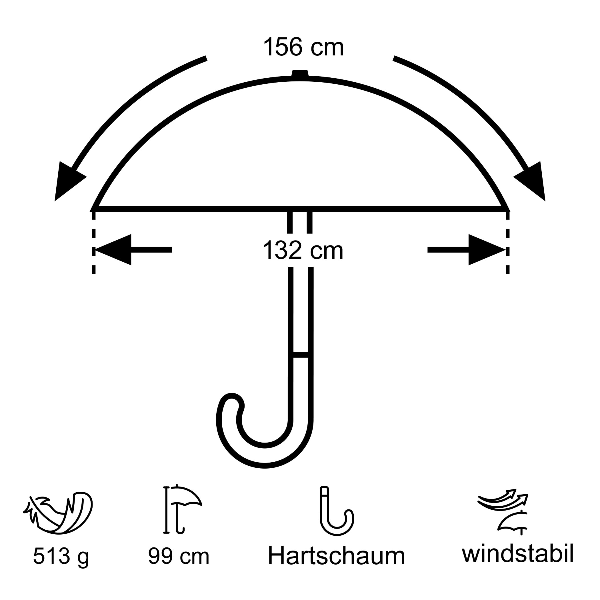 EuroSCHIRM | birdiepal basic umbrella, XXL, black