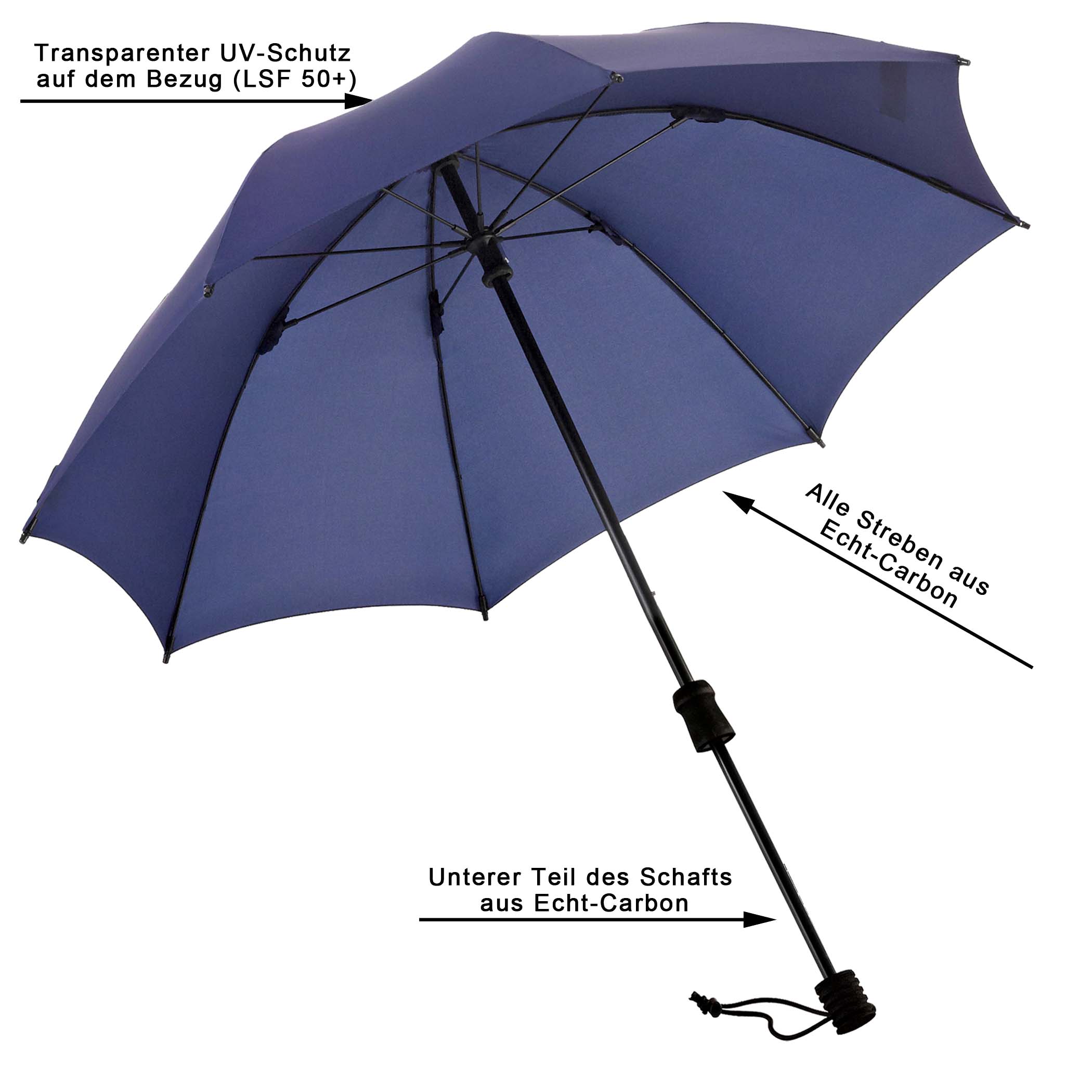 Trekking-Regenschirm Swing handsfree ultra, marineblau, Stockschirm, handfrei, UV-Schutz LSF 50+
