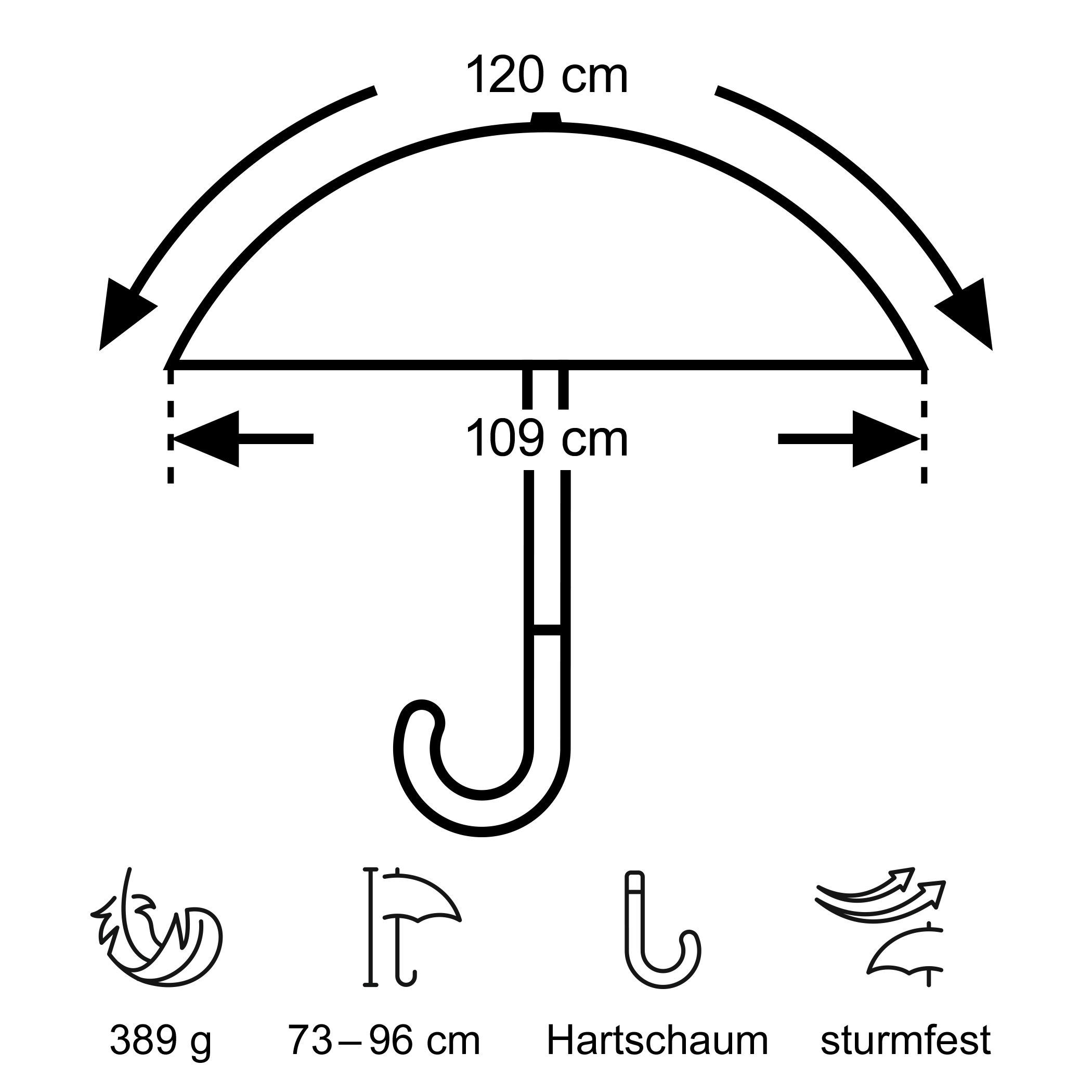 EuroSchirm handsfree\