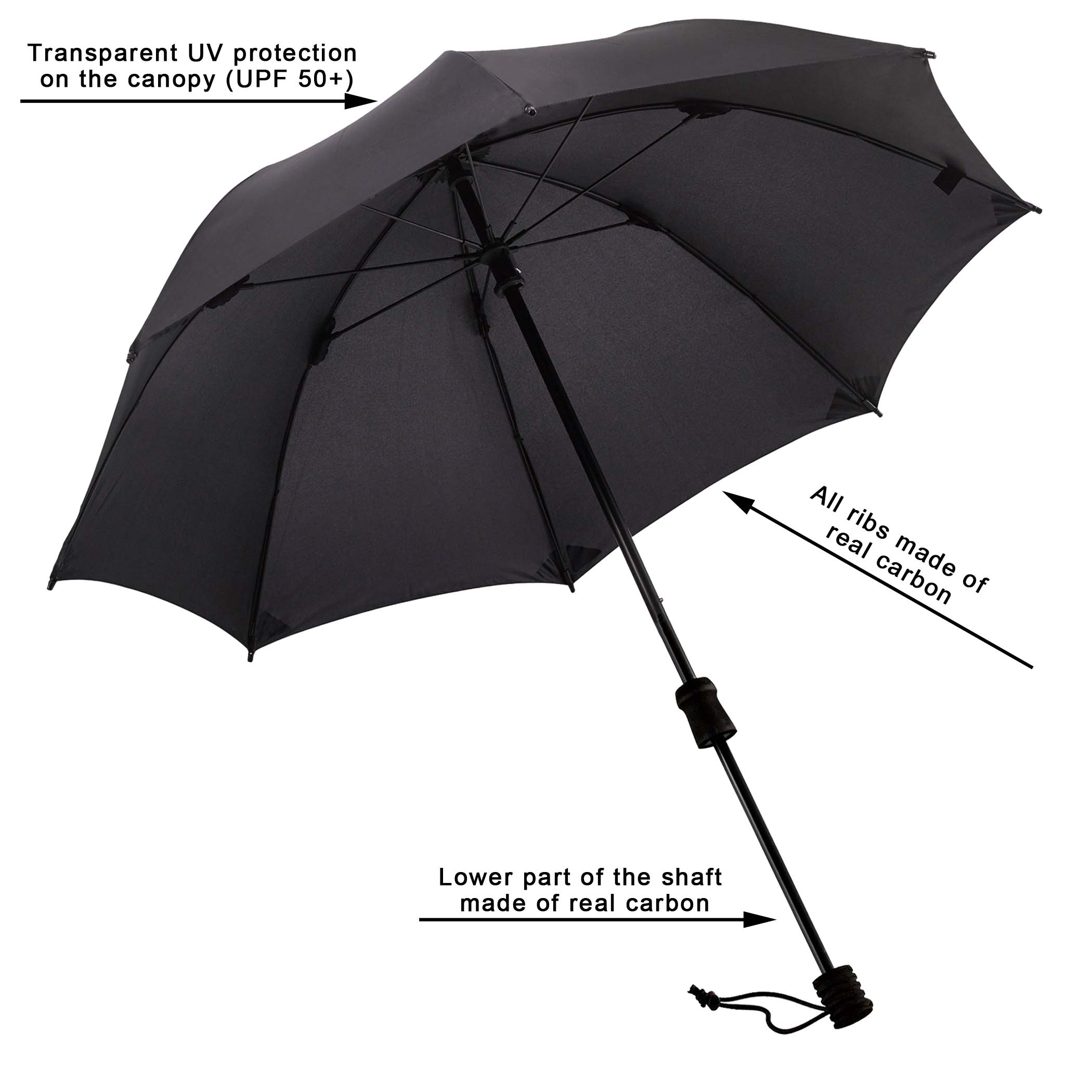 Trekking umbrella Swing handsfree ultra, black, stick umbrella, handsfree, UV protection 50+